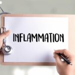 1115 Ways to Fight Inflammation