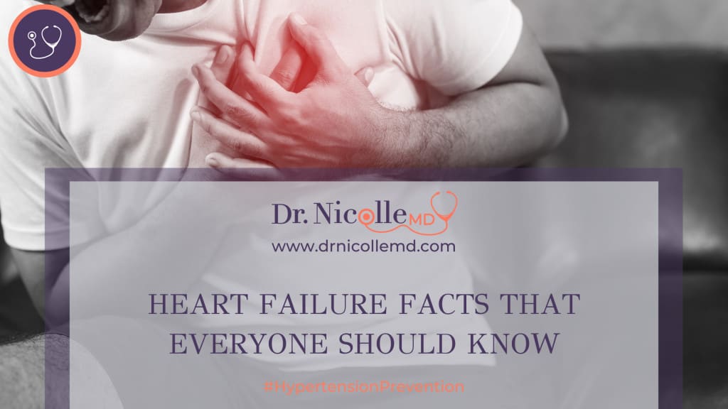 What is Heart Failure, Heart Failure Facts that Everyone Should Know, Dr. Nicolle