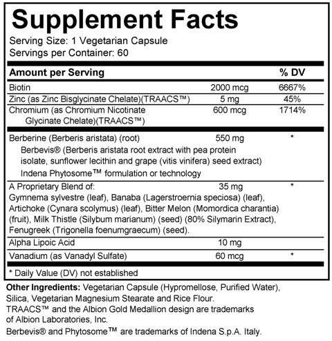 Supplement facts forBlood Sugar Support 90s