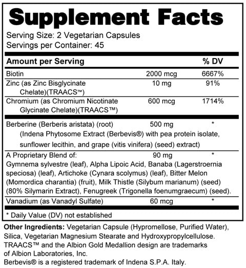 Supplement facts forBlood Sugar Support 90s