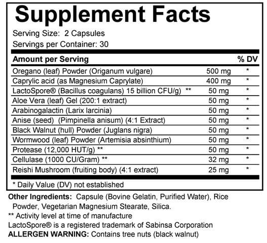Supplement facts forCandida Herbal Complex 60s