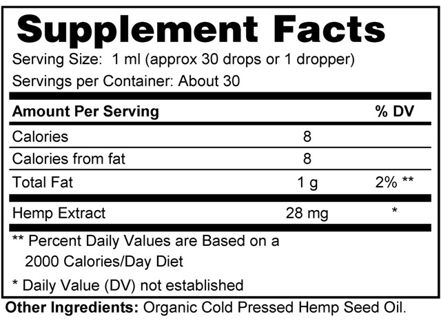 Supplement facts forHemp 600:  Double Strength