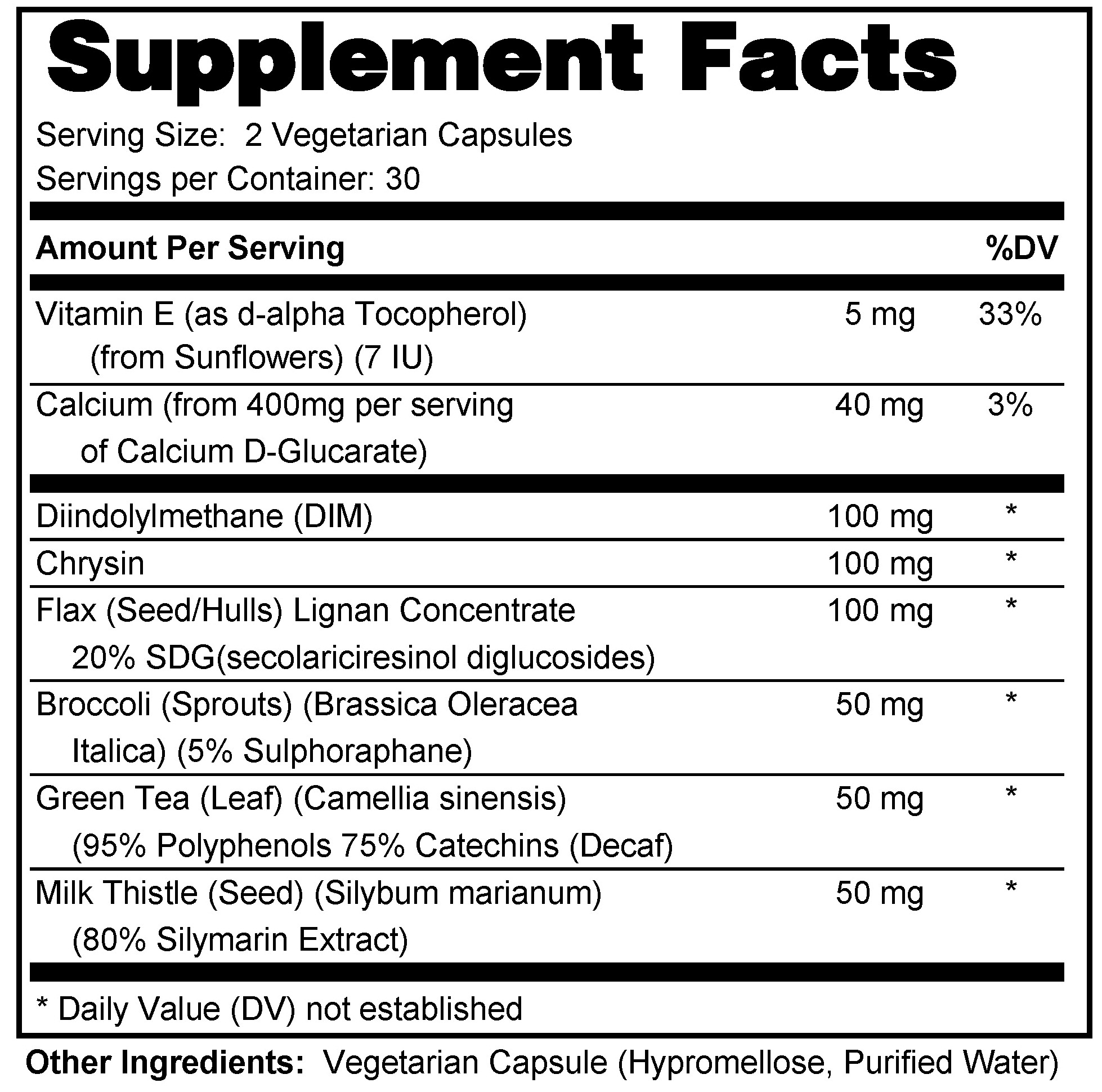 Supplement facts forEstro Balance 60s