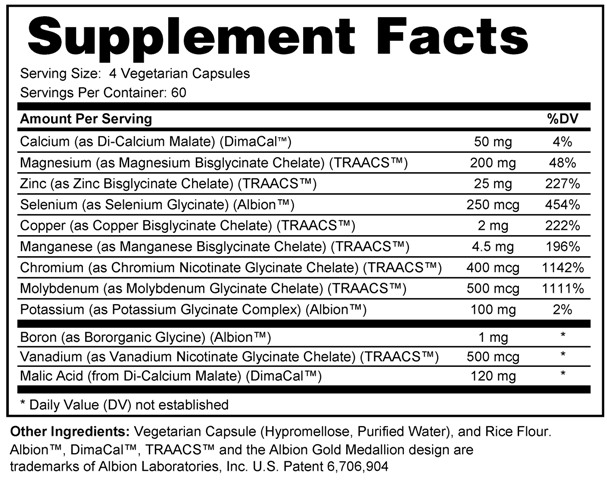 Supplement facts forMineral Capsules 240s