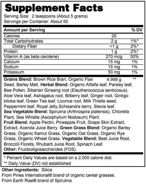 Supplement facts forSuper Greens Powder 250 Grams