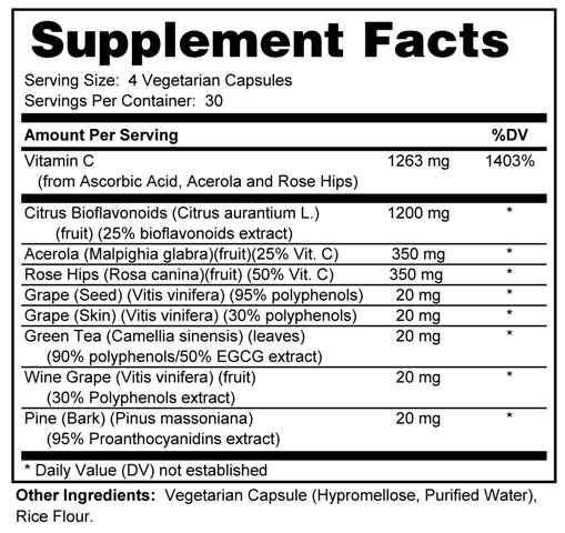 Supplement facts forBios Plus C