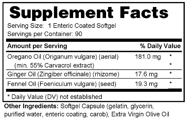 Supplement facts forMicrobiome Clear 90s