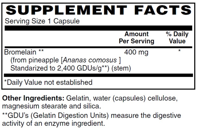 Supplement facts forBromelain 60s