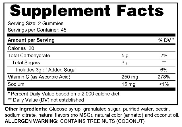 Supplement facts forC-250 Gummies