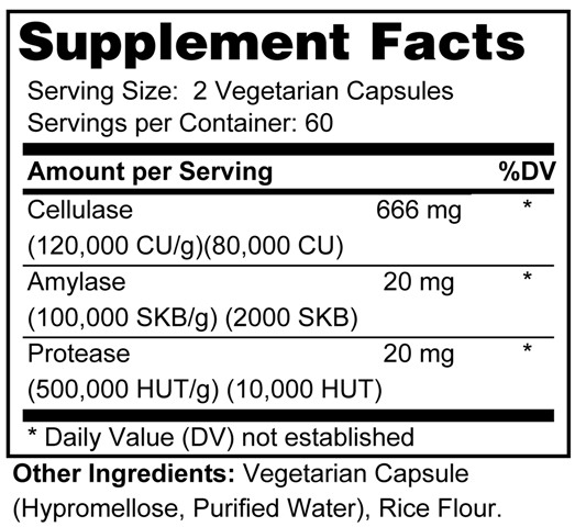 Supplement facts forCandida Clear 120s