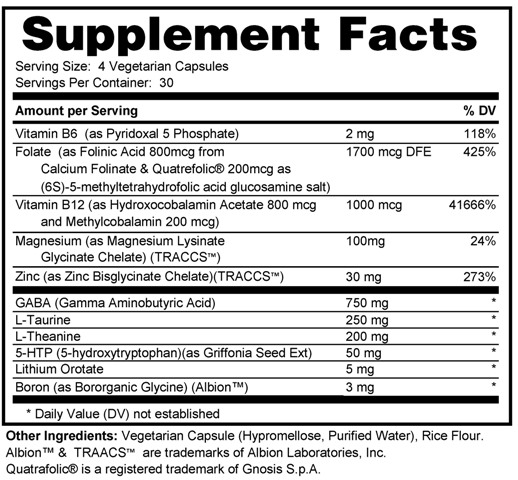 Supplement facts forCognicare Support 120s