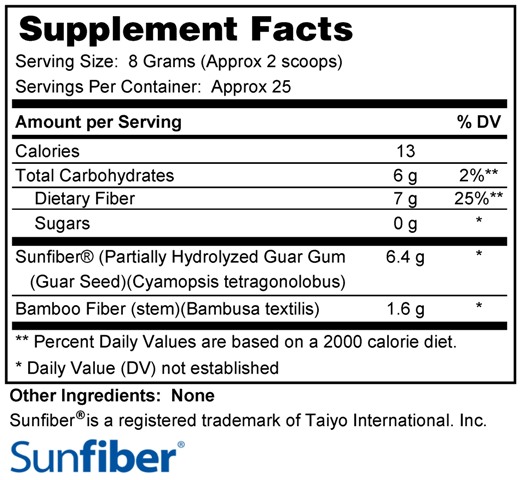 Supplement facts forPerfect Fiber 200 Grams