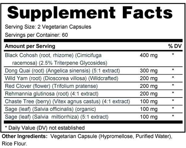 Supplement facts forMeno Support 120s