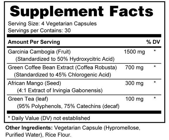 Supplement facts forMeta Boost 120s