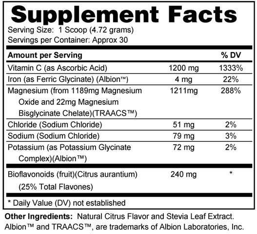 Supplement facts forMG Move 142 Grams