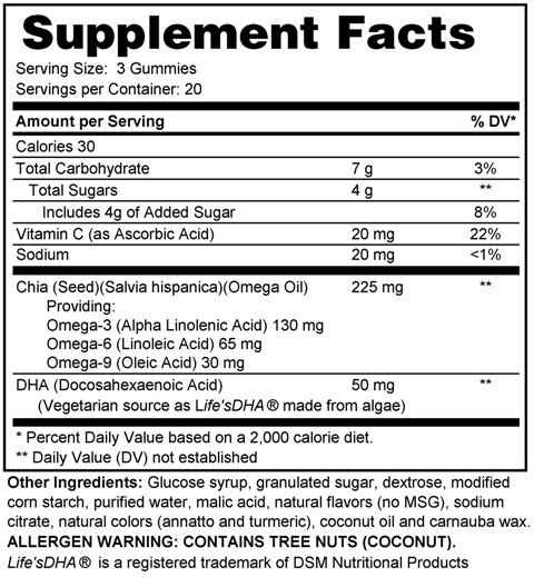 Supplement facts forOmega Gummies (3,6,9 Plus DHA)