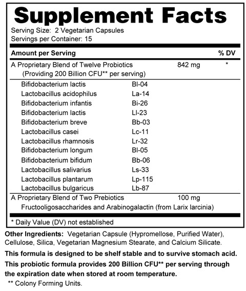 Supplement facts forProbiotic 200 billion CFU - 30s (shelf stable)