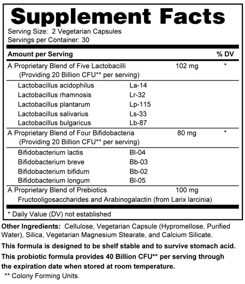 Supplement facts forProbiotic 40 billion CFU - 60s (shelf stable)
