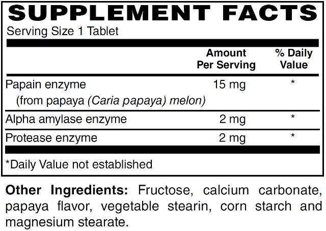 Supplement facts forPapaya Enzymes 100s