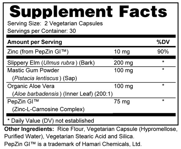 Supplement facts forStomach Support 60s