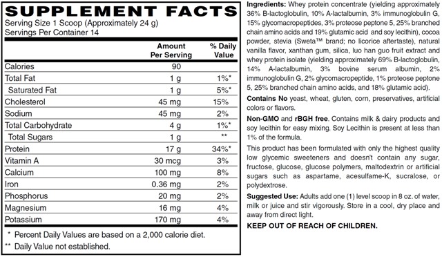 Supplement facts forWhey Protein Chocolate 12 oz/ 340 Grams