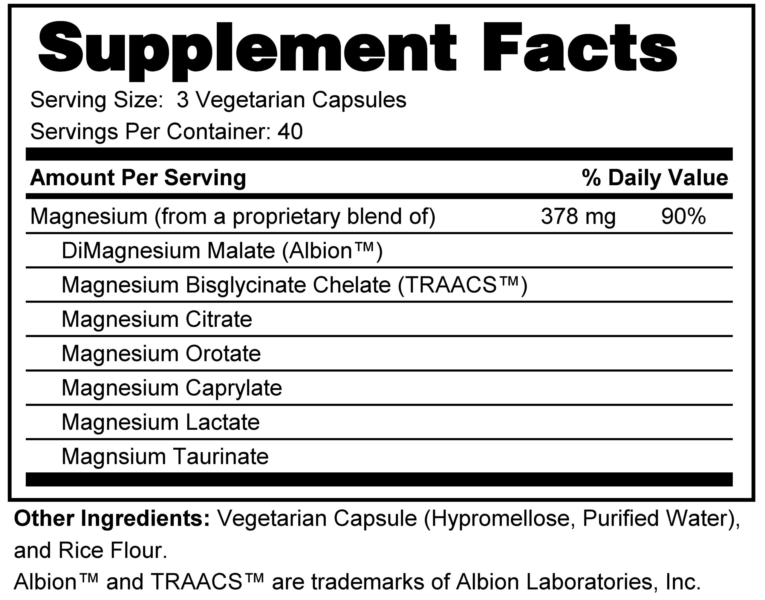 Supplement facts forMulti Mag