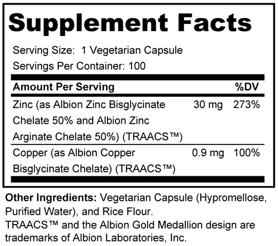 Supplement facts forZinc Complex Plus Copper